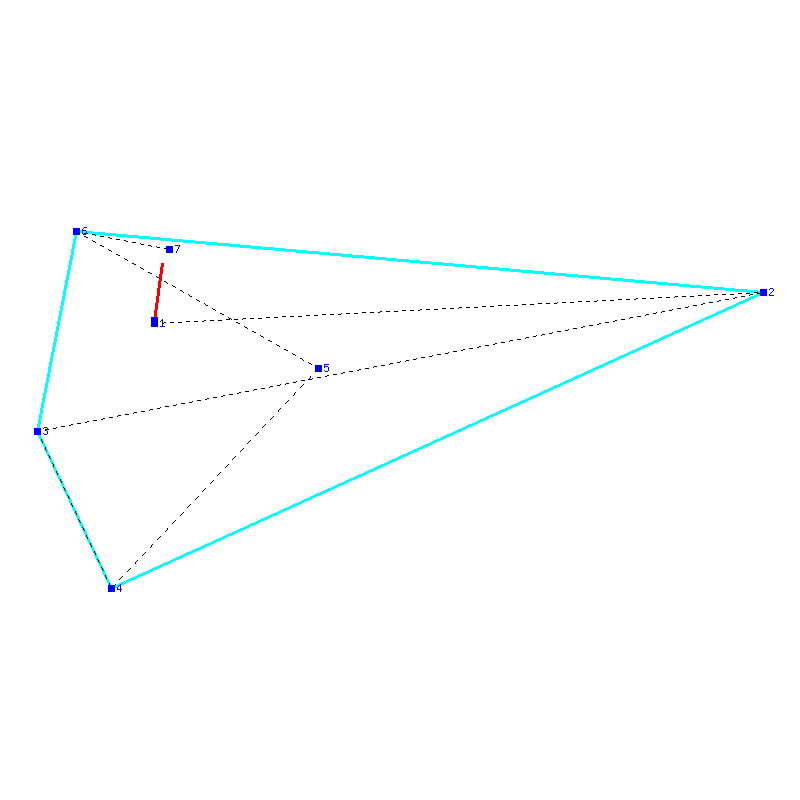 Flugauswertung